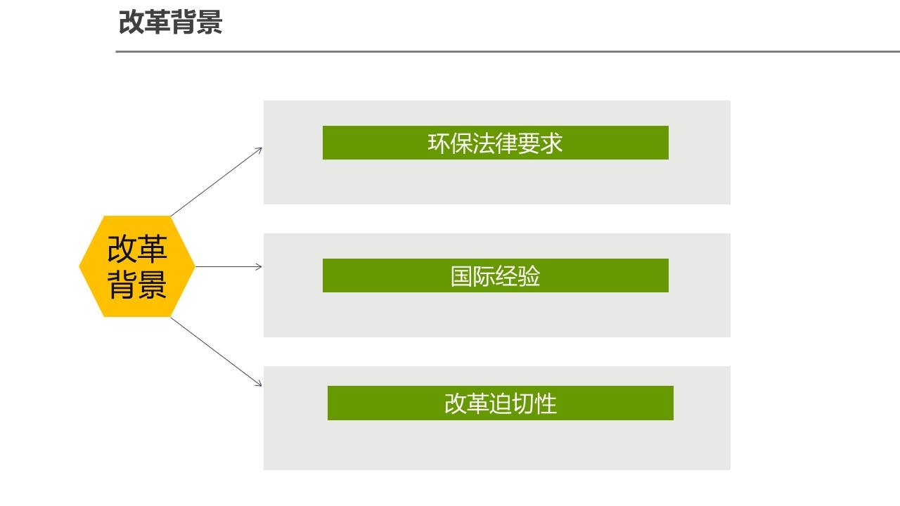 本頁圖片/檔案 - 幻灯片4