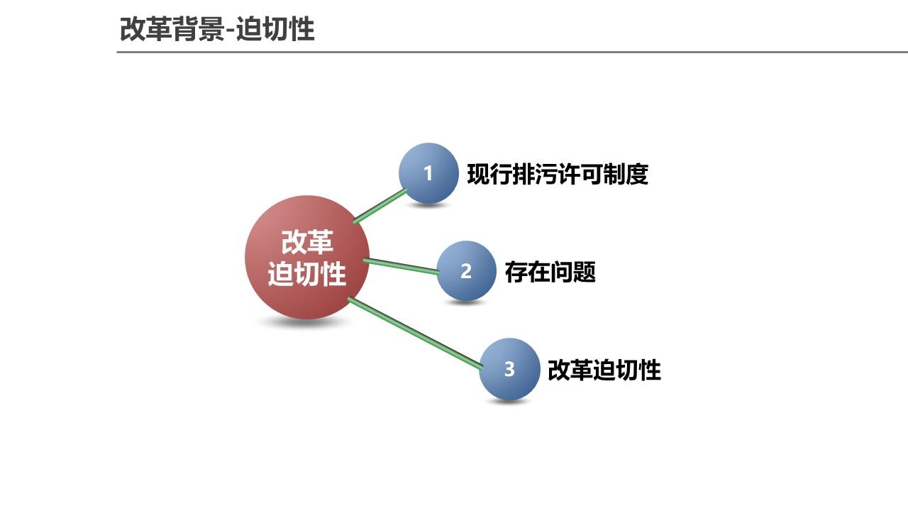 本頁圖片/檔案 - 幻灯片11