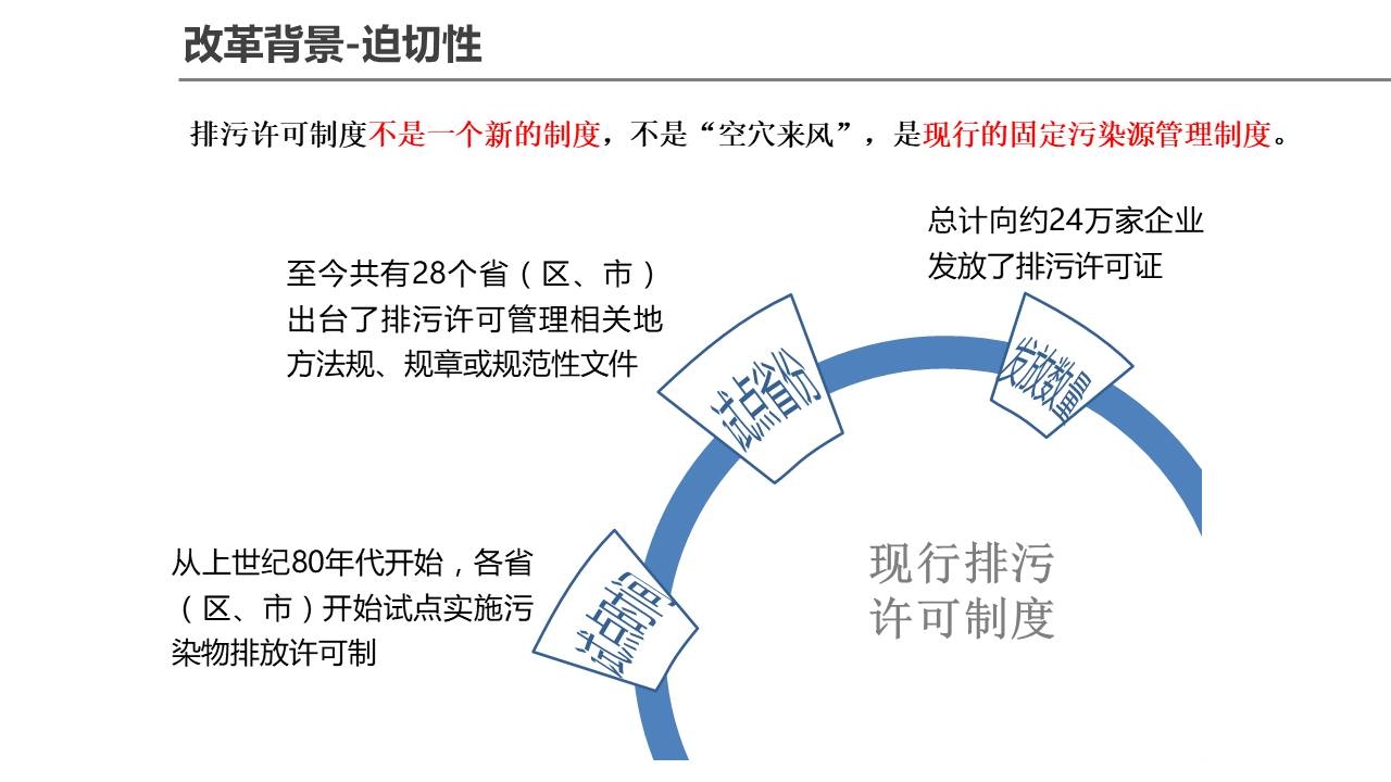 本頁圖片/檔案 - 幻灯片12