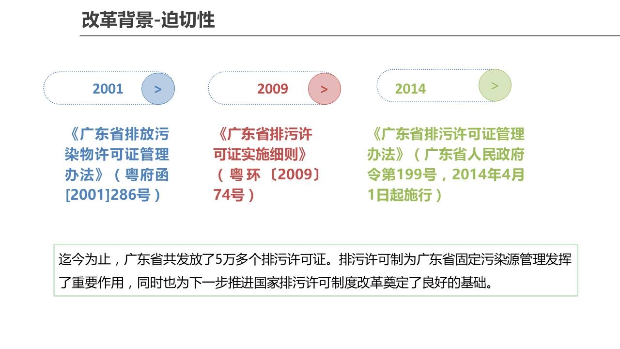 本頁圖片/檔案 - 幻灯片14