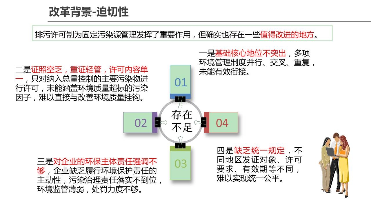 本頁圖片/檔案 - 幻灯片16