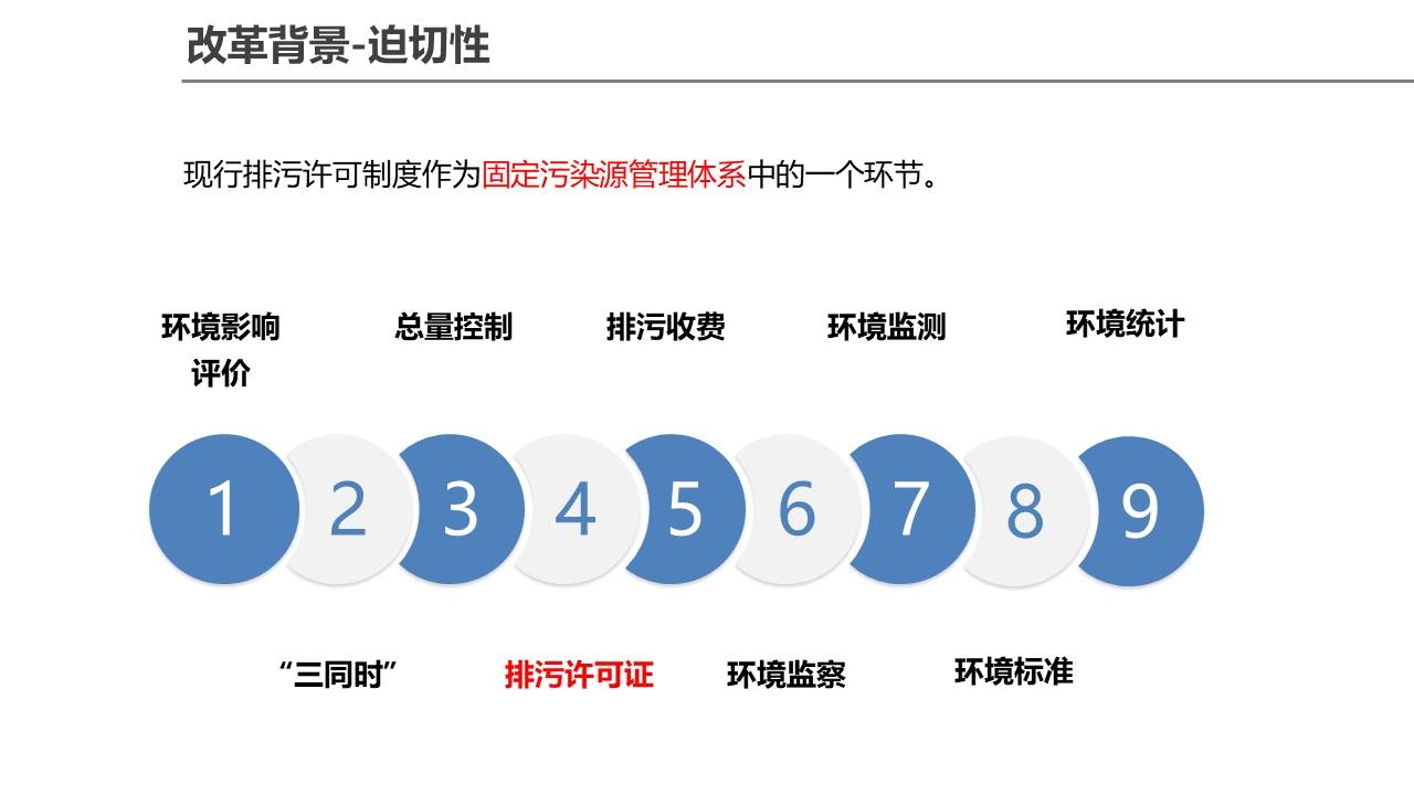 本頁圖片/檔案 - 幻灯片17