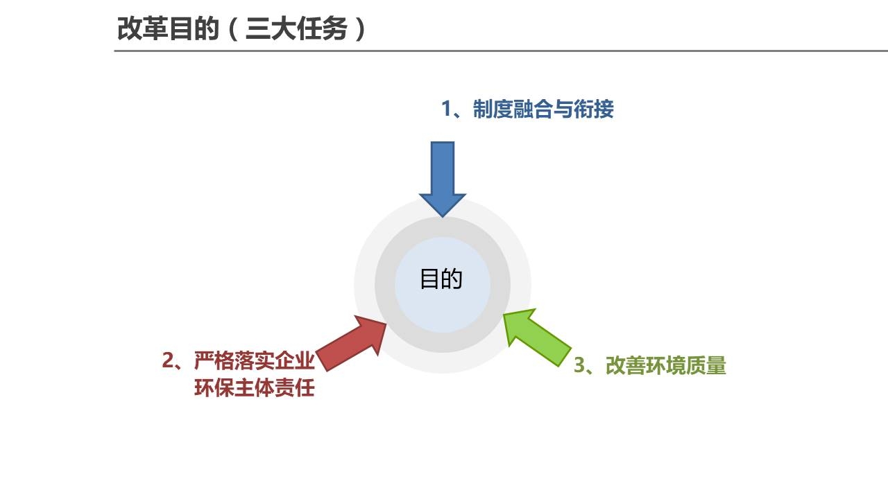 本頁圖片/檔案 - 幻灯片20