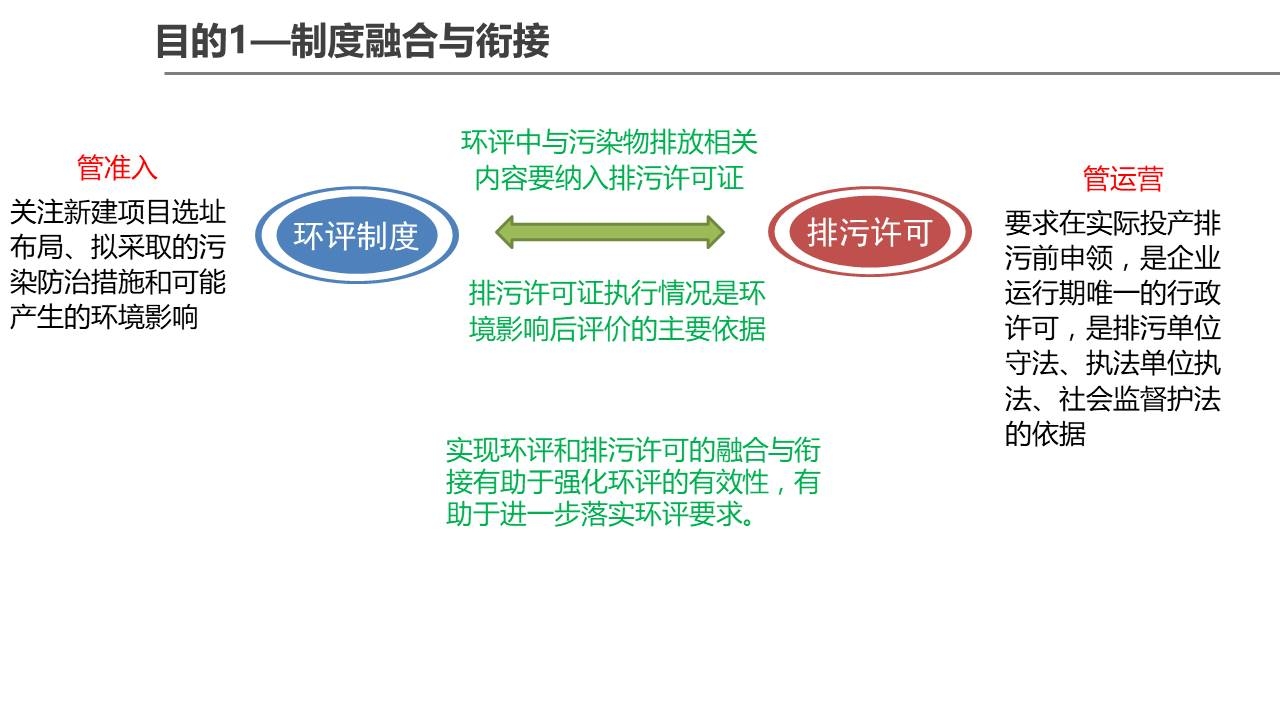 本頁圖片/檔案 - 幻灯片22