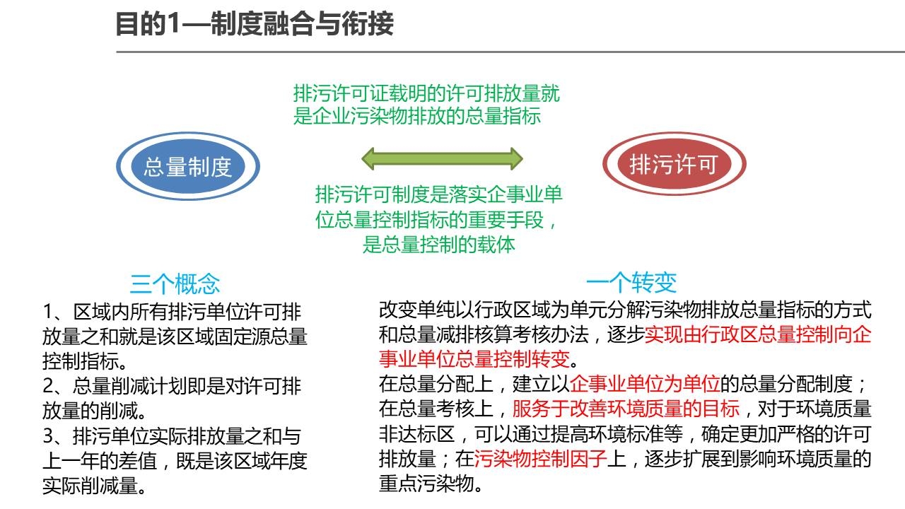本頁圖片/檔案 - 幻灯片23