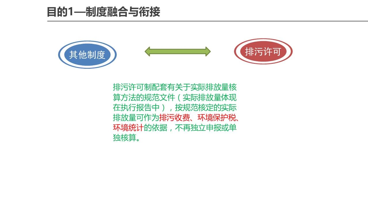 本頁圖片/檔案 - 幻灯片24