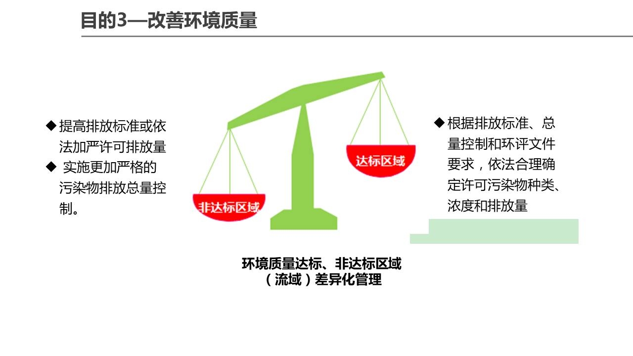 本頁圖片/檔案 - 幻灯片26