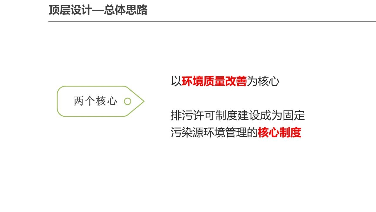 本頁圖片/檔案 - 幻灯片29