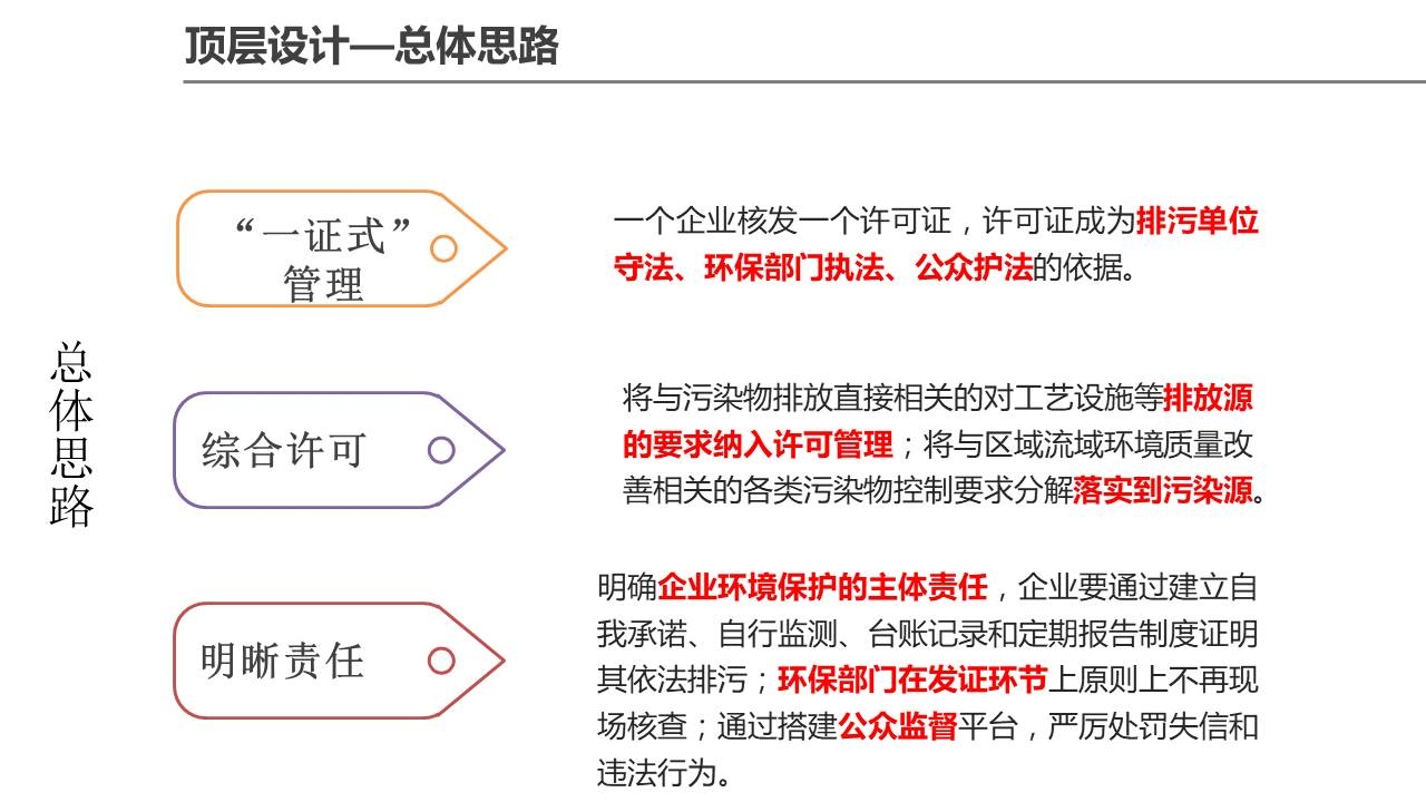 本頁圖片/檔案 - 幻灯片30