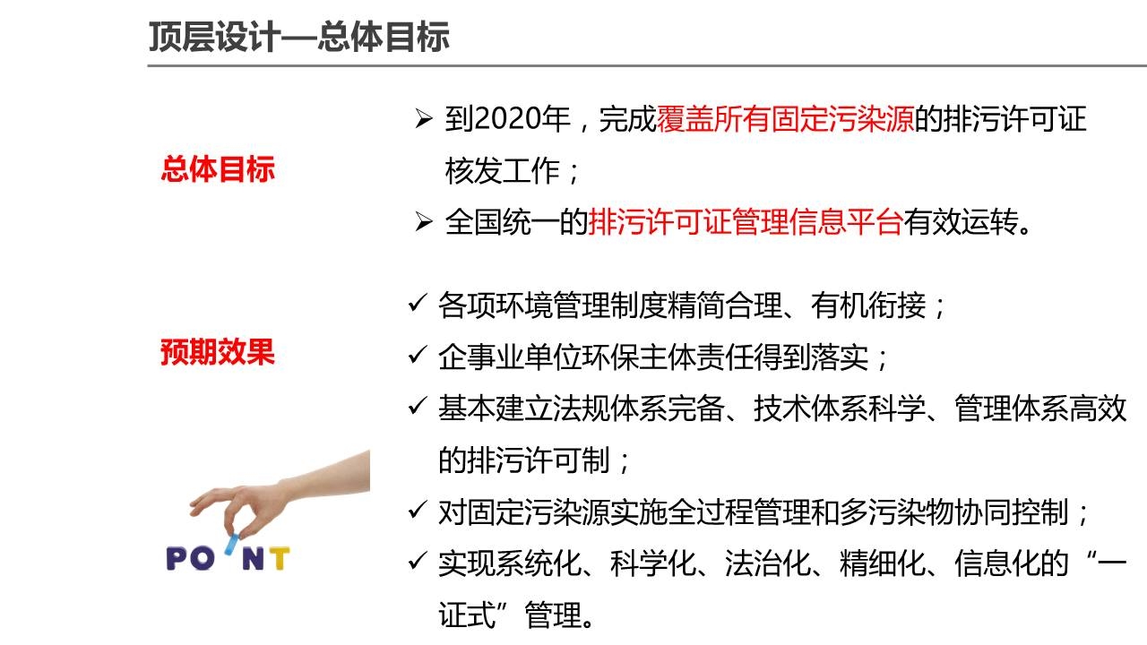 本頁圖片/檔案 - 幻灯片31