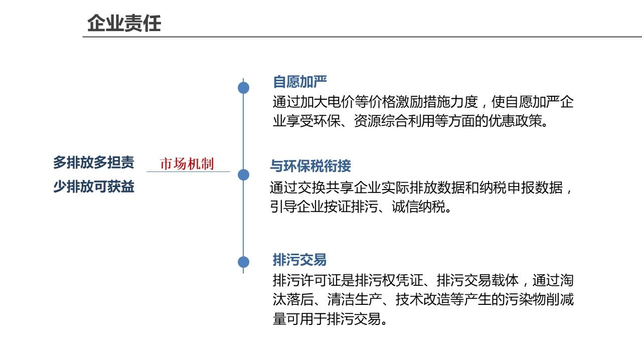 本頁圖片/檔案 - 幻灯片34