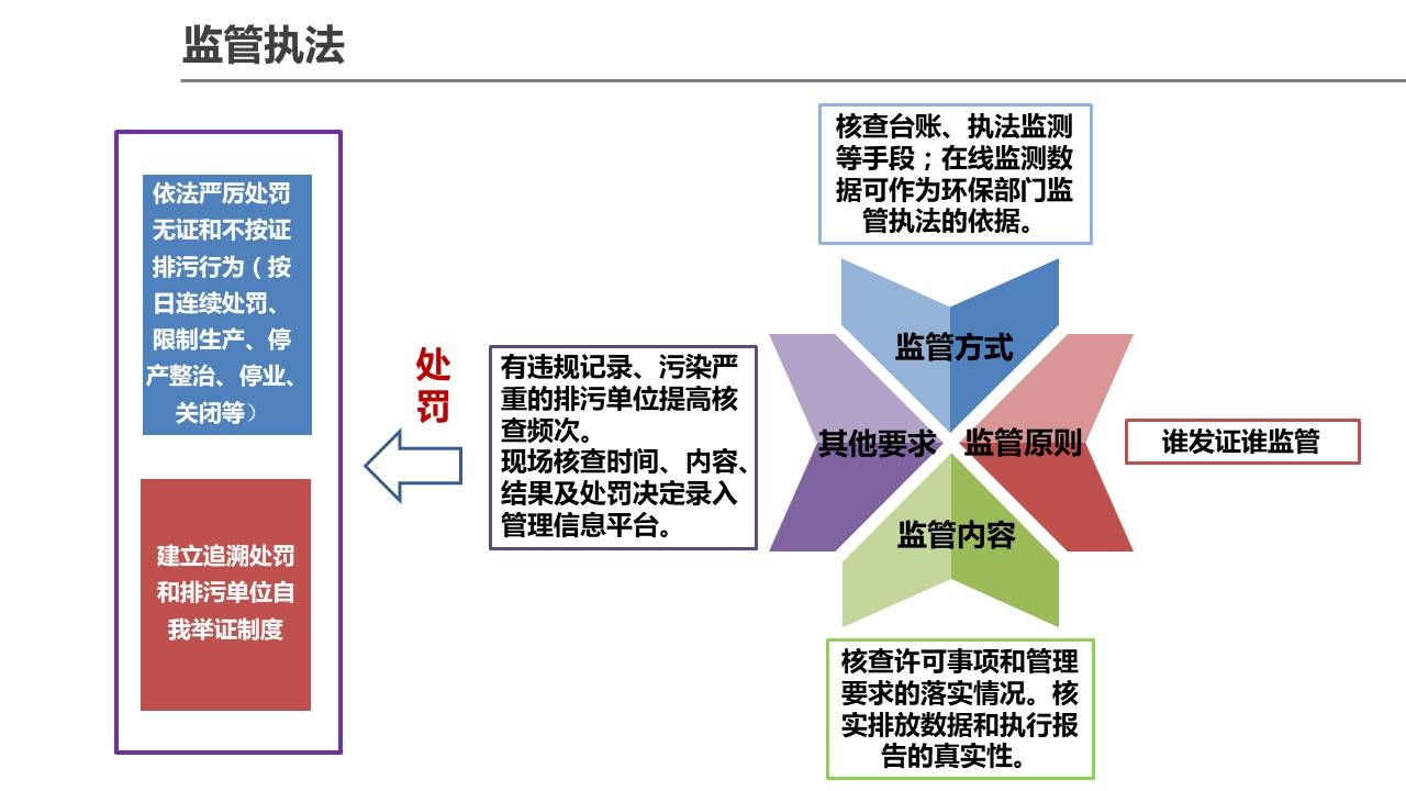 本頁圖片/檔案 - 幻灯片35