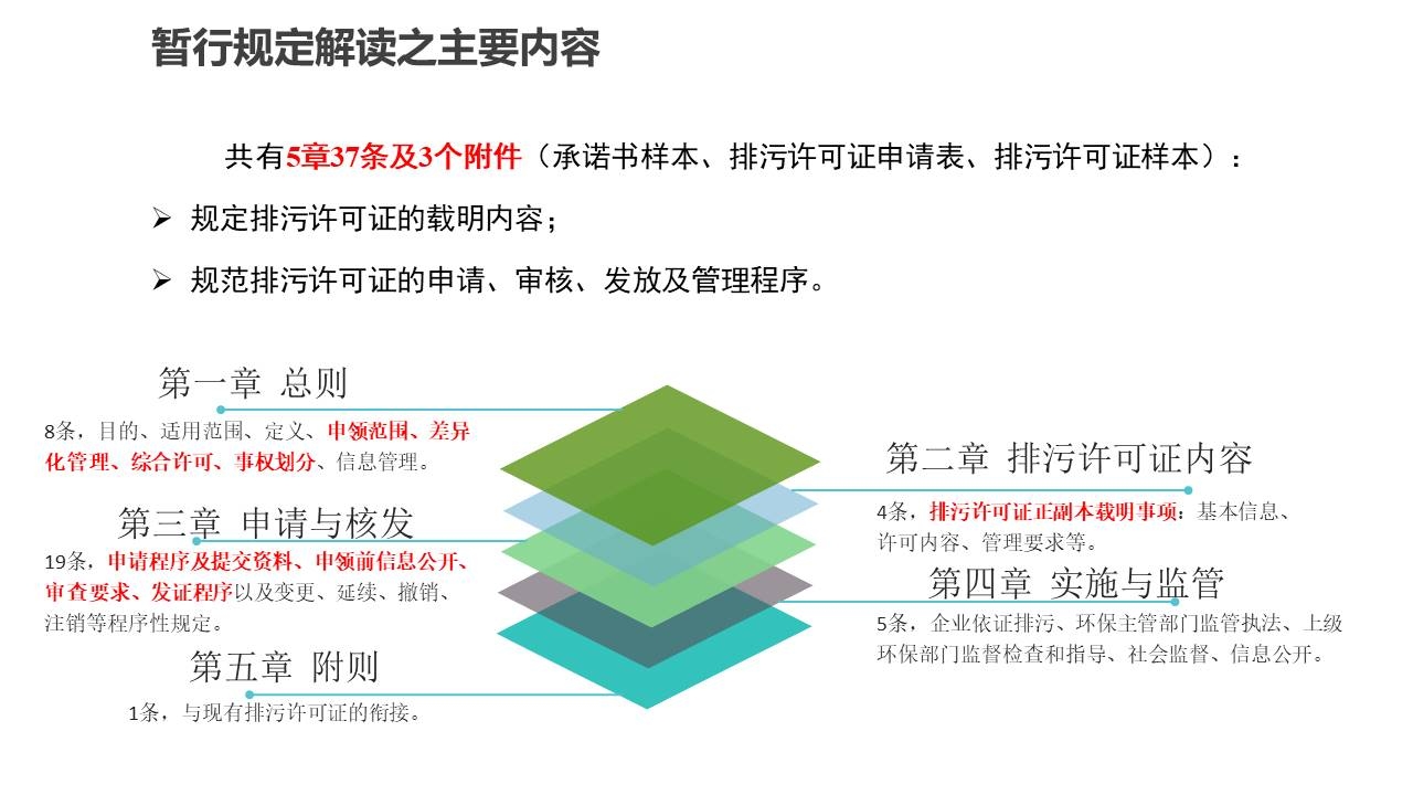 本頁圖片/檔案 - 幻灯片40