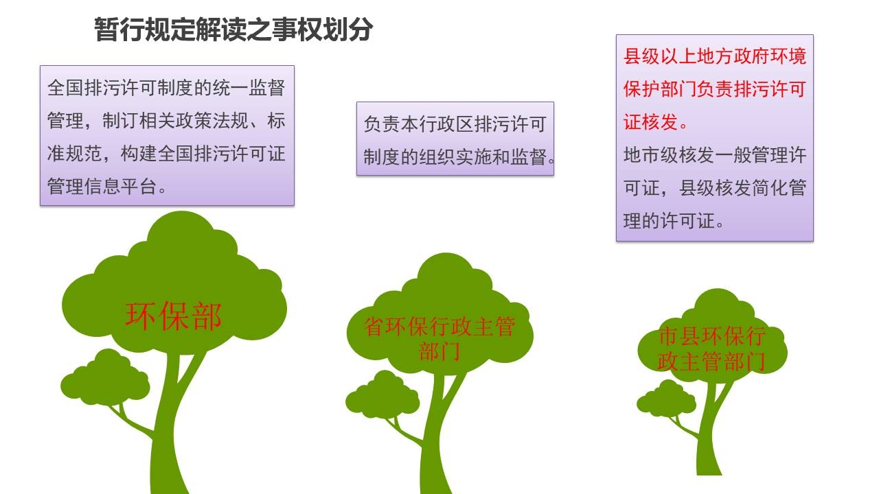 本頁圖片/檔案 - 幻灯片44