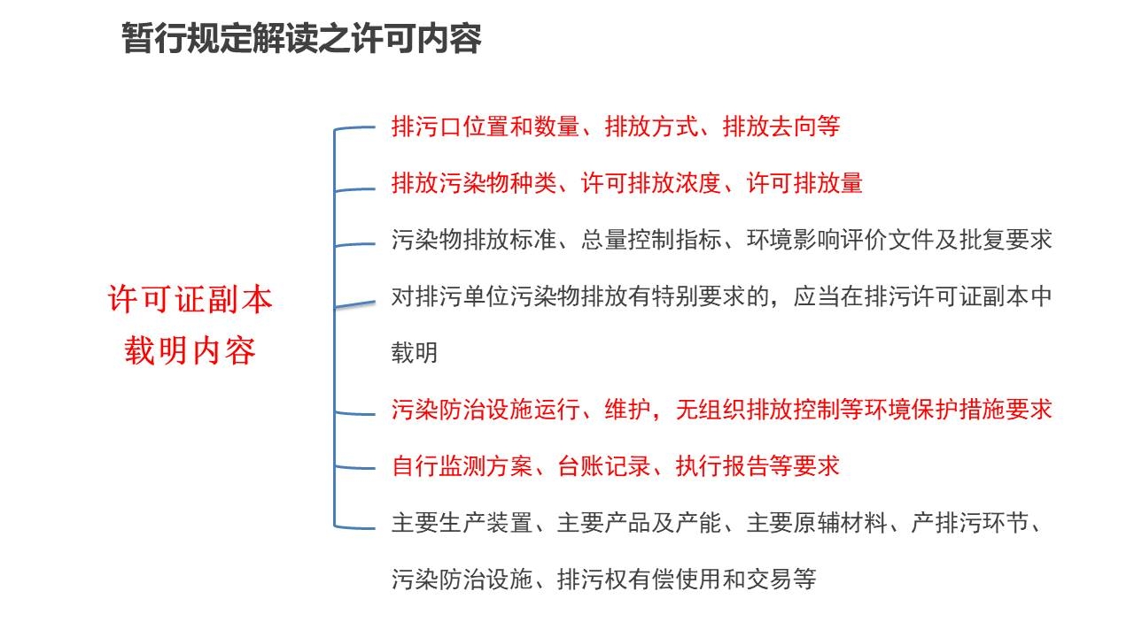 本頁圖片/檔案 - 幻灯片47