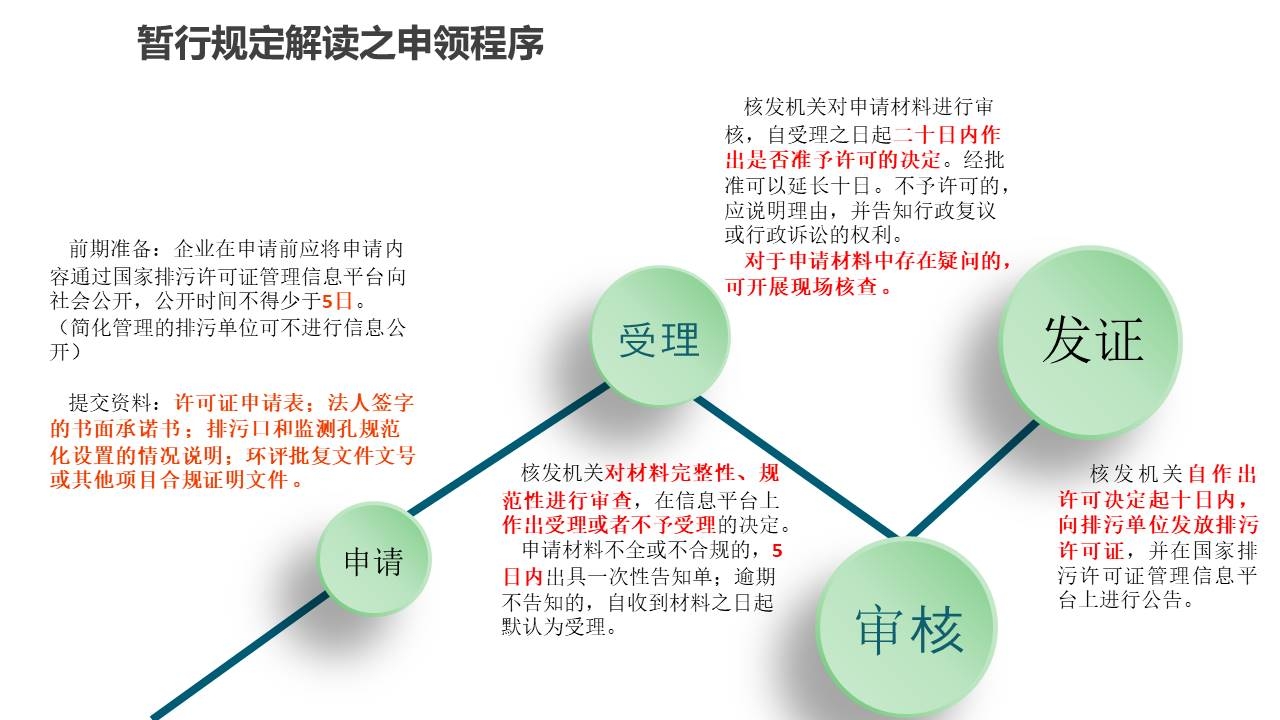 本頁圖片/檔案 - 幻灯片49