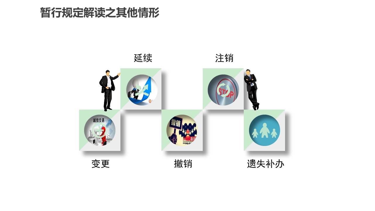 本頁圖片/檔案 - 幻灯片50